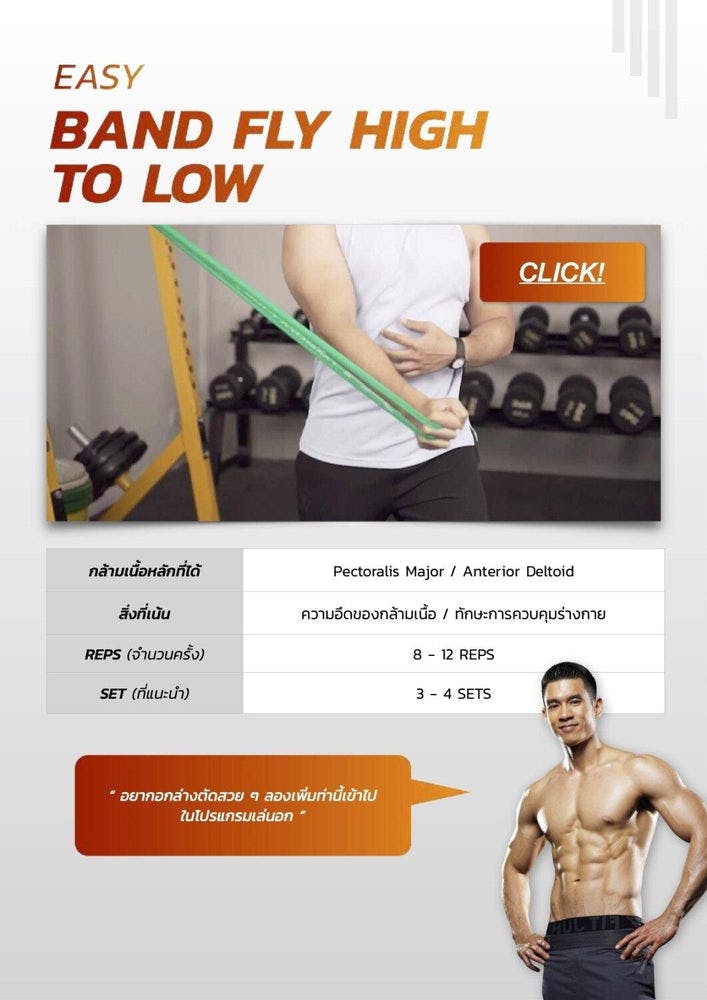E Book - 40 Essential Band Workout